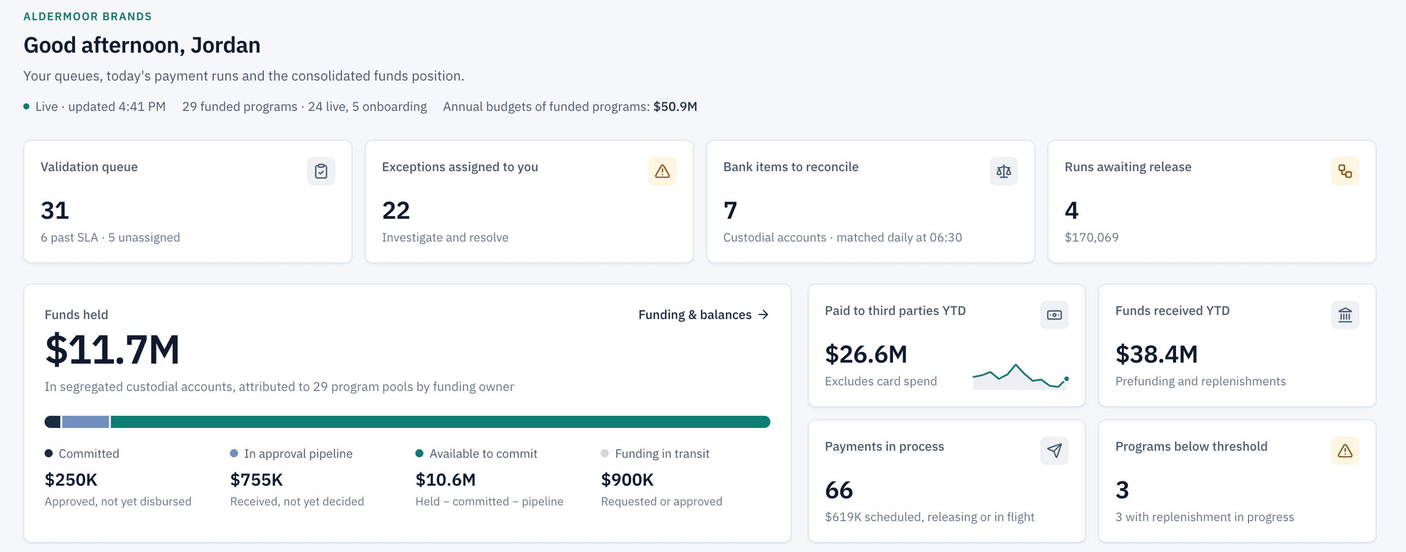 parity program funds management platform